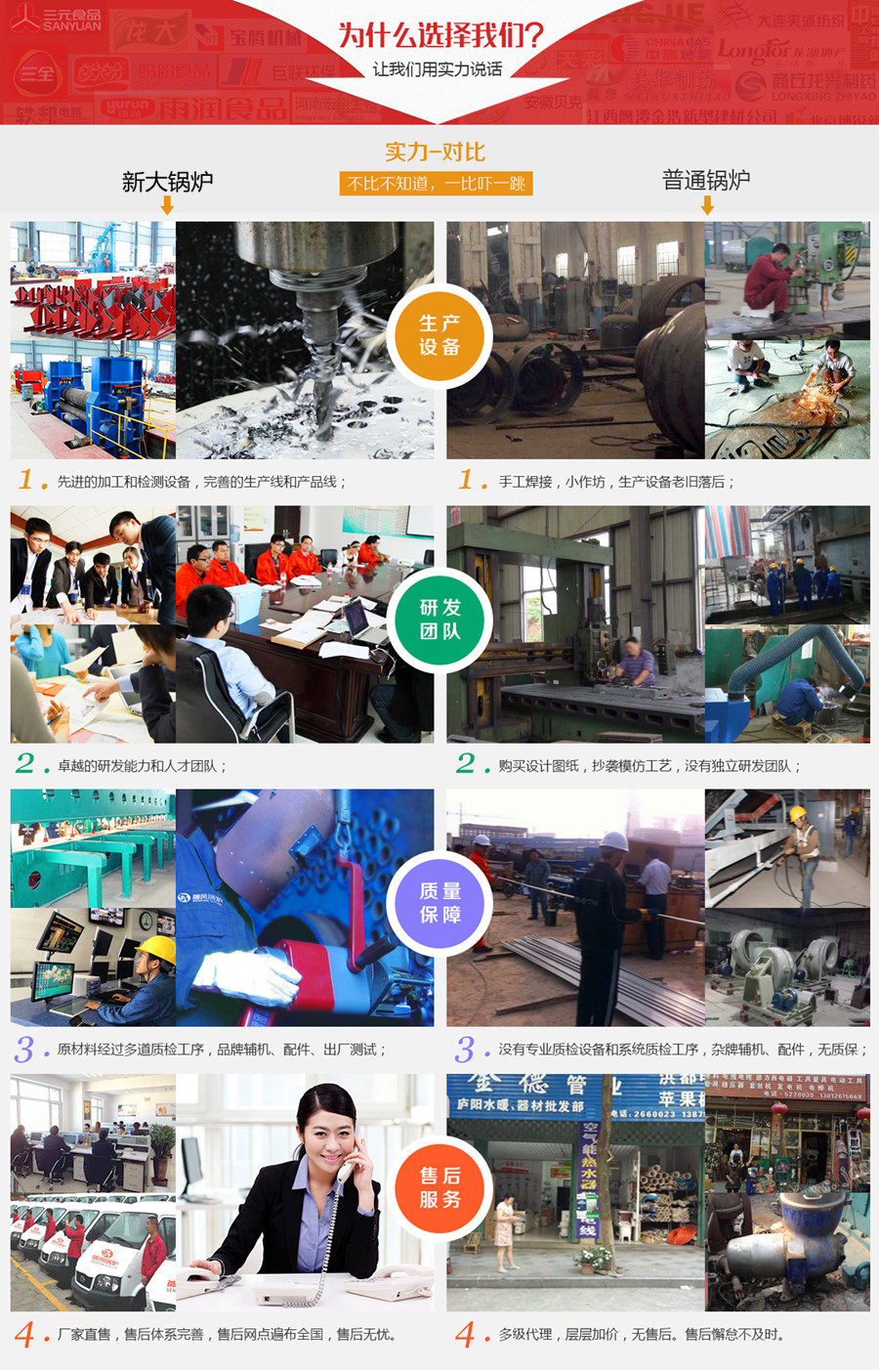 900 对比