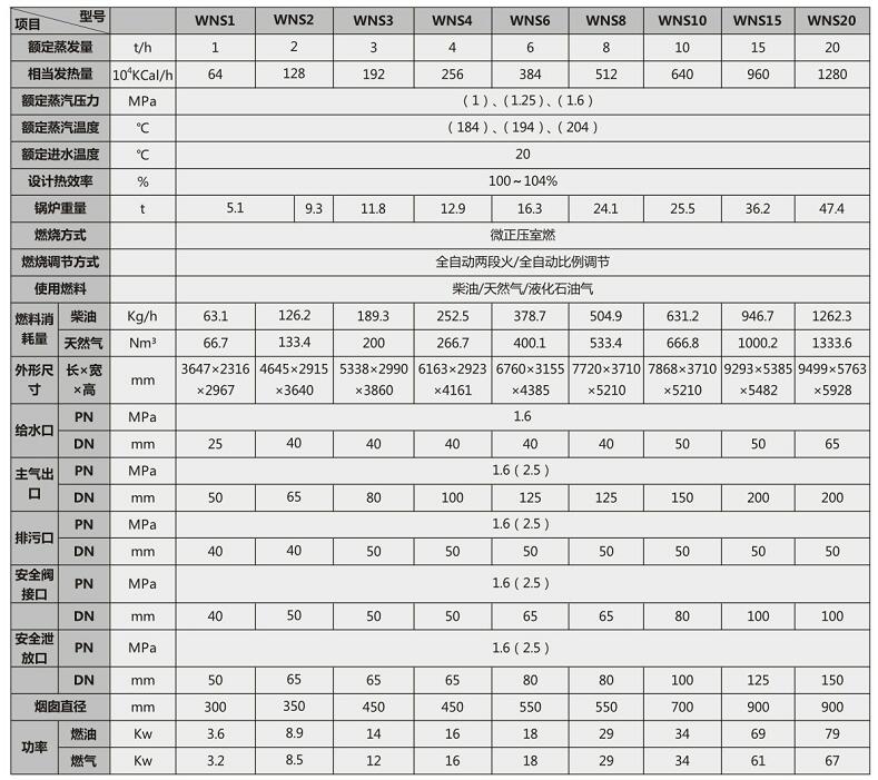 QQ截图20190126094007