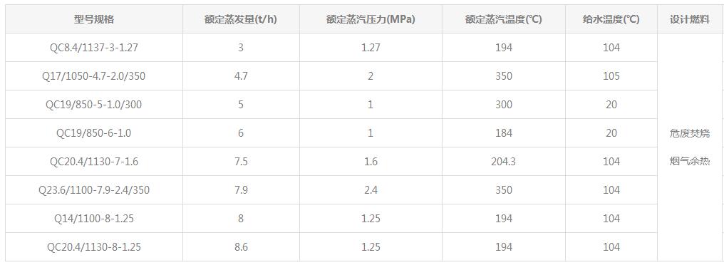 QQ截图20190126104715